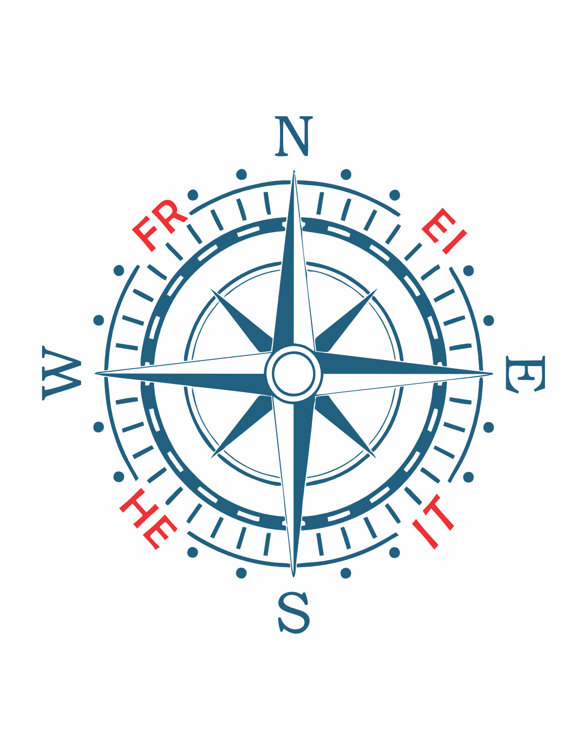 Kompassrose T-Shirt